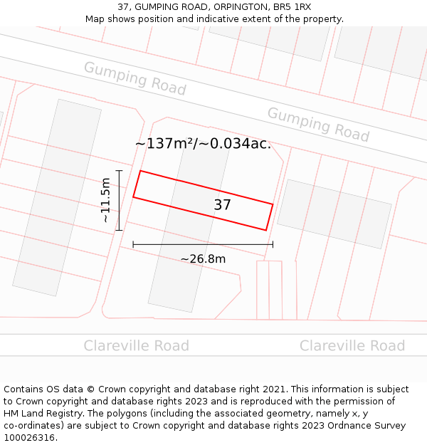 37, GUMPING ROAD, ORPINGTON, BR5 1RX: Plot and title map