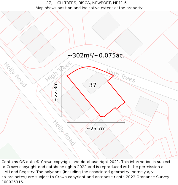 37, HIGH TREES, RISCA, NEWPORT, NP11 6HH: Plot and title map