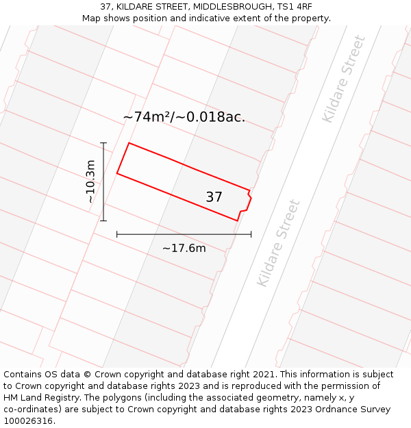 37, KILDARE STREET, MIDDLESBROUGH, TS1 4RF: Plot and title map