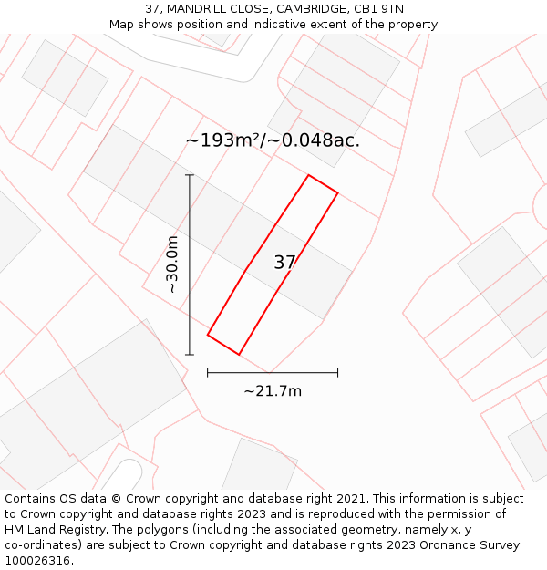37, MANDRILL CLOSE, CAMBRIDGE, CB1 9TN: Plot and title map