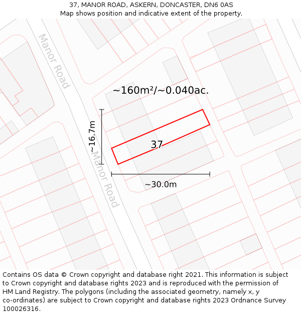 37, MANOR ROAD, ASKERN, DONCASTER, DN6 0AS: Plot and title map