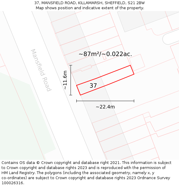 37, MANSFIELD ROAD, KILLAMARSH, SHEFFIELD, S21 2BW: Plot and title map