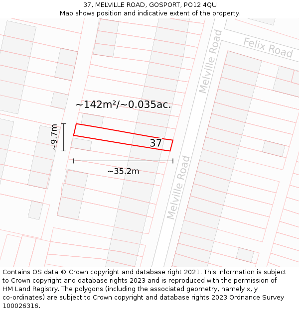 37, MELVILLE ROAD, GOSPORT, PO12 4QU: Plot and title map