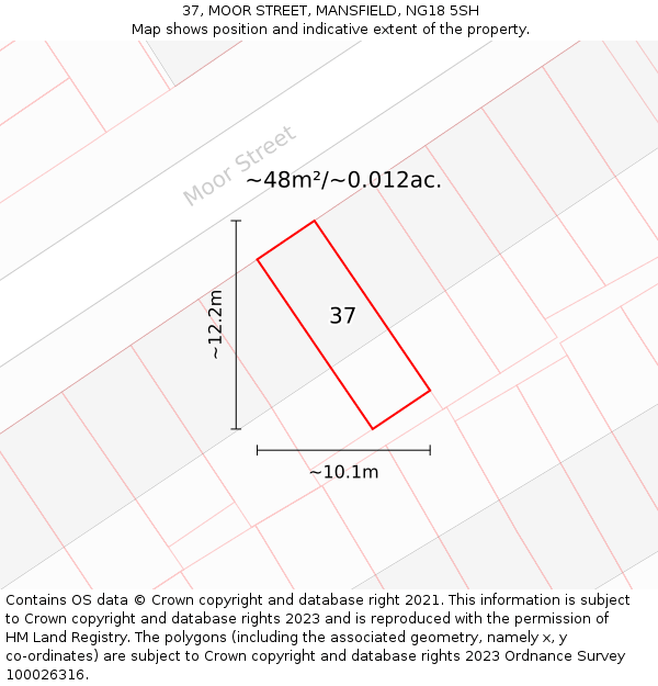 37, MOOR STREET, MANSFIELD, NG18 5SH: Plot and title map