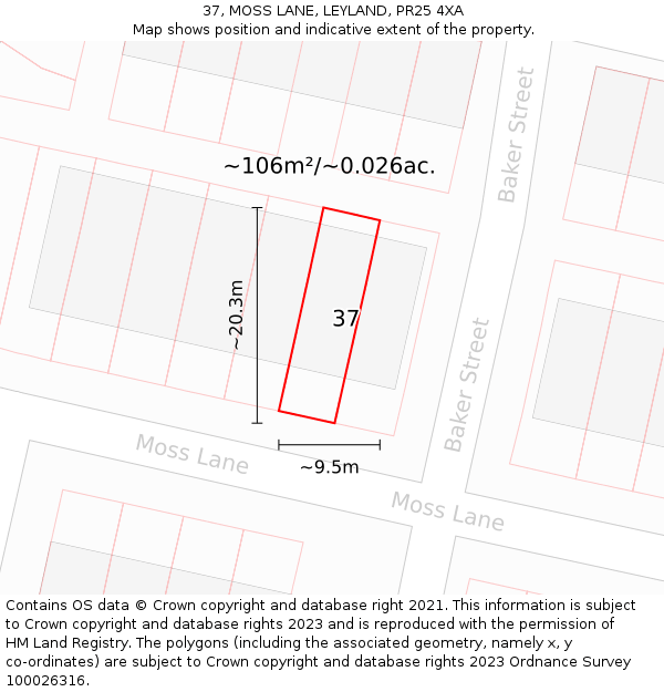 37, MOSS LANE, LEYLAND, PR25 4XA: Plot and title map