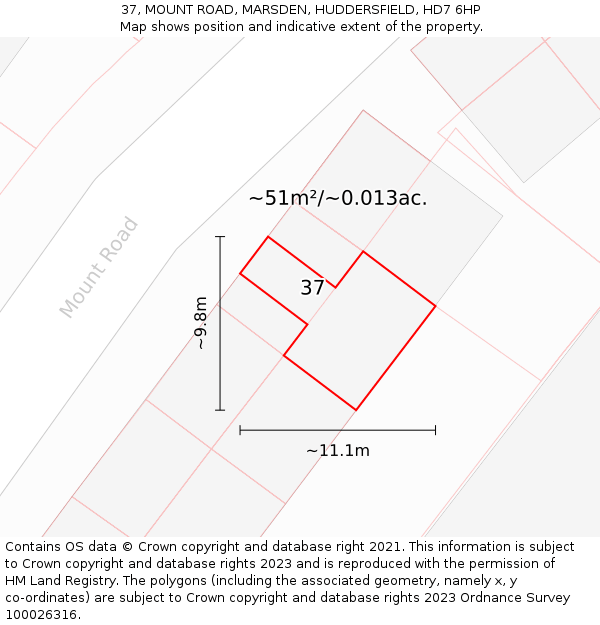 37, MOUNT ROAD, MARSDEN, HUDDERSFIELD, HD7 6HP: Plot and title map