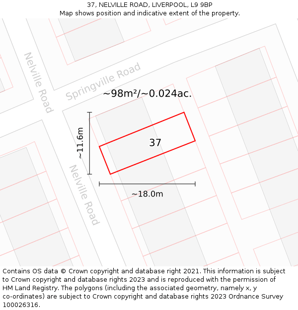 37, NELVILLE ROAD, LIVERPOOL, L9 9BP: Plot and title map