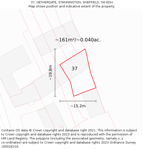 37, NETHERGATE, STANNINGTON, SHEFFIELD, S6 6DH: Plot and title map
