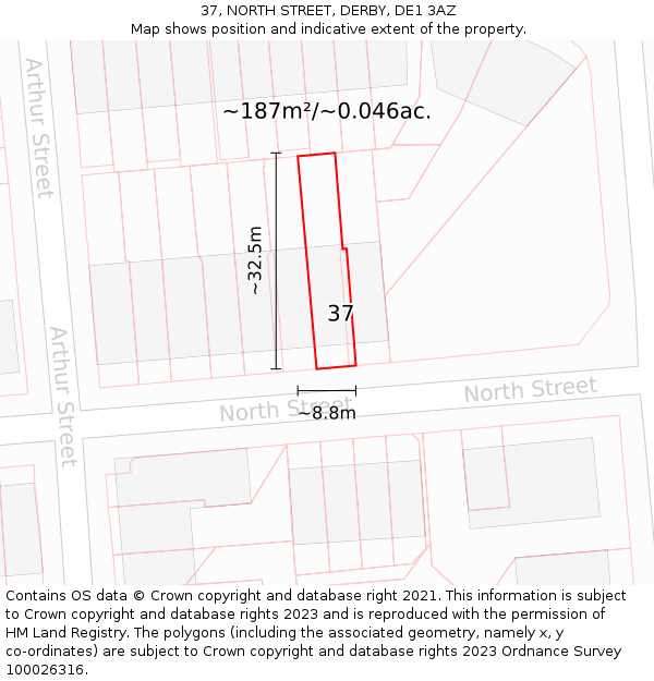 37, NORTH STREET, DERBY, DE1 3AZ: Plot and title map