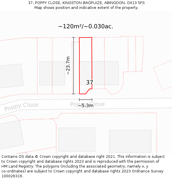 37, POPPY CLOSE, KINGSTON BAGPUIZE, ABINGDON, OX13 5FS: Plot and title map