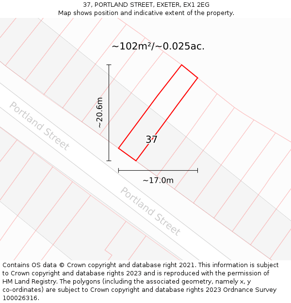 37, PORTLAND STREET, EXETER, EX1 2EG: Plot and title map