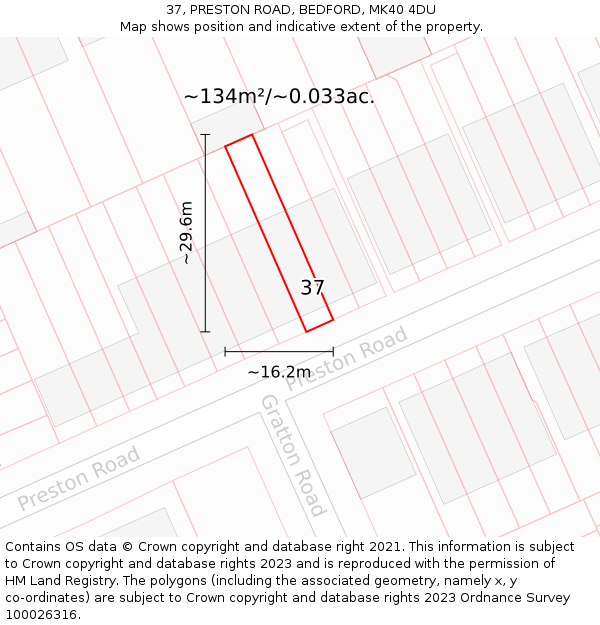 37, PRESTON ROAD, BEDFORD, MK40 4DU: Plot and title map