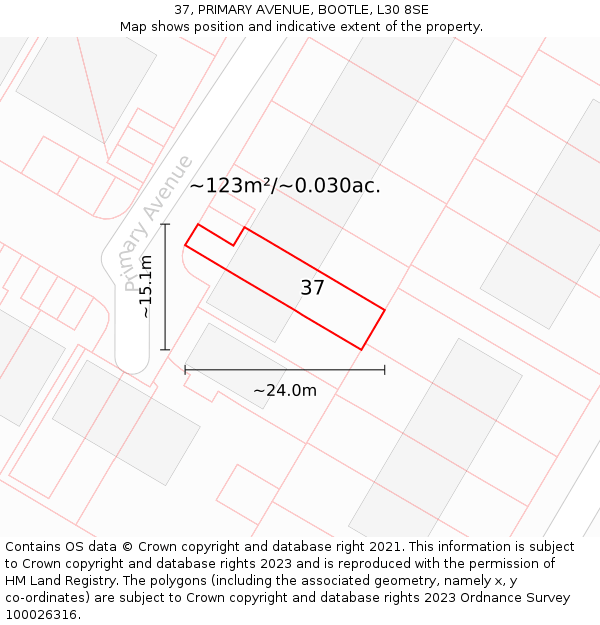 37, PRIMARY AVENUE, BOOTLE, L30 8SE: Plot and title map