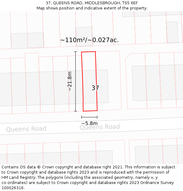37, QUEENS ROAD, MIDDLESBROUGH, TS5 6EF: Plot and title map