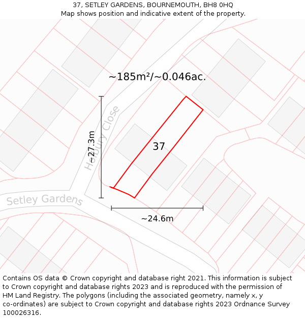 37, SETLEY GARDENS, BOURNEMOUTH, BH8 0HQ: Plot and title map
