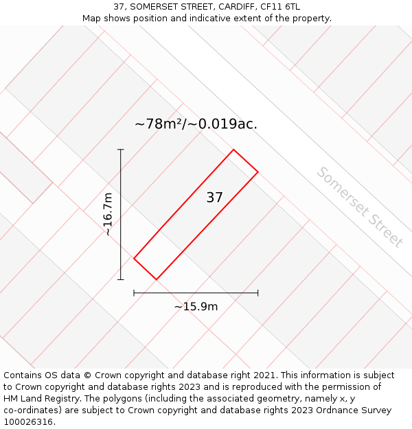 37, SOMERSET STREET, CARDIFF, CF11 6TL: Plot and title map