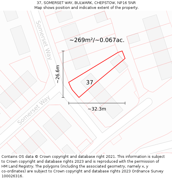 37, SOMERSET WAY, BULWARK, CHEPSTOW, NP16 5NR: Plot and title map
