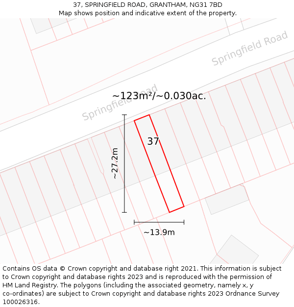 37, SPRINGFIELD ROAD, GRANTHAM, NG31 7BD: Plot and title map