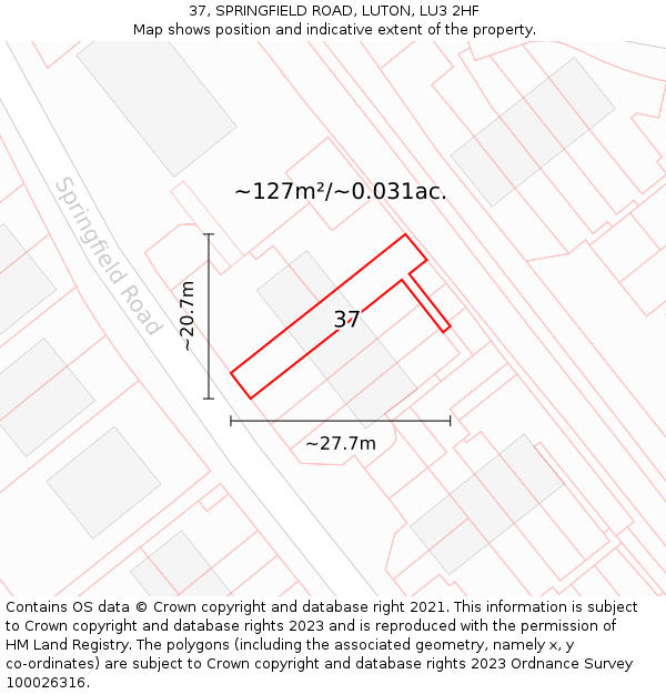 37, SPRINGFIELD ROAD, LUTON, LU3 2HF: Plot and title map