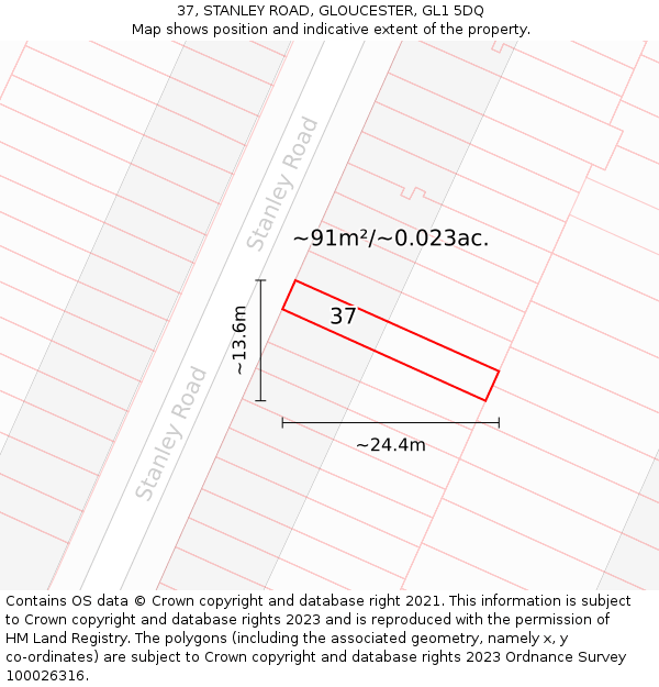37, STANLEY ROAD, GLOUCESTER, GL1 5DQ: Plot and title map