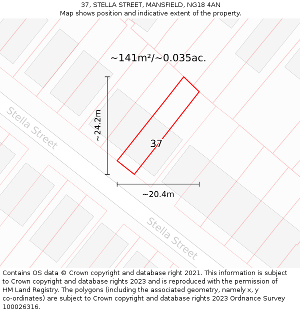 37, STELLA STREET, MANSFIELD, NG18 4AN: Plot and title map