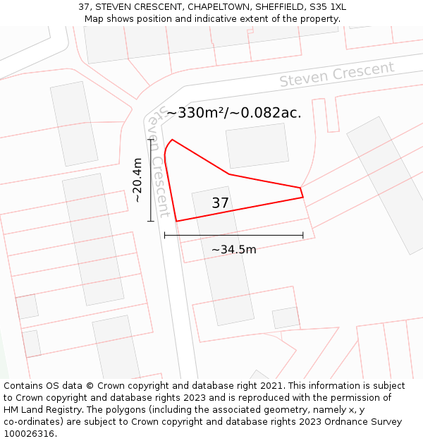 37, STEVEN CRESCENT, CHAPELTOWN, SHEFFIELD, S35 1XL: Plot and title map
