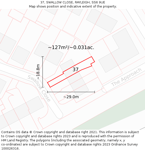 37, SWALLOW CLOSE, RAYLEIGH, SS6 9UE: Plot and title map