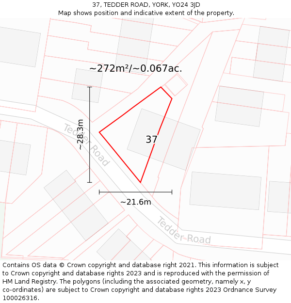37, TEDDER ROAD, YORK, YO24 3JD: Plot and title map