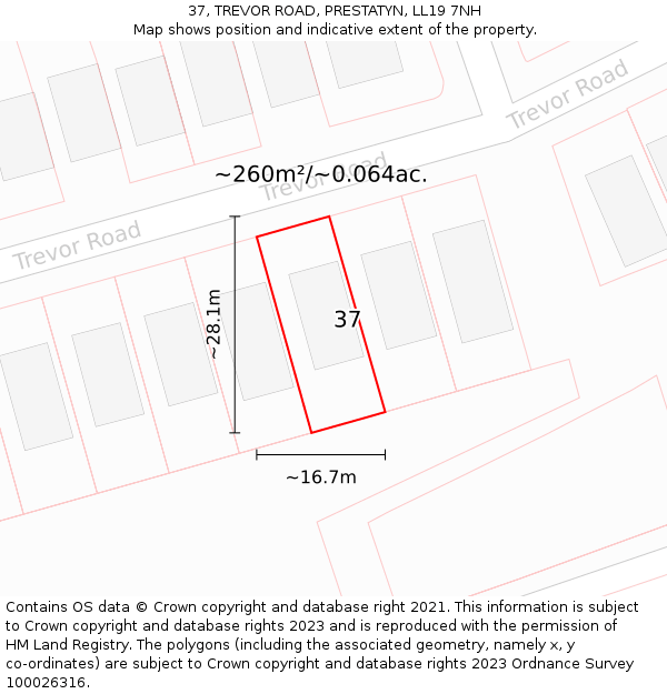 37, TREVOR ROAD, PRESTATYN, LL19 7NH: Plot and title map