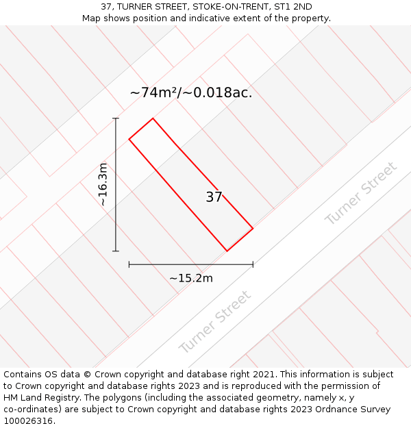 37, TURNER STREET, STOKE-ON-TRENT, ST1 2ND: Plot and title map
