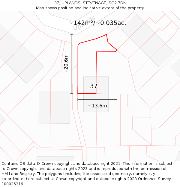 37, UPLANDS, STEVENAGE, SG2 7DN: Plot and title map