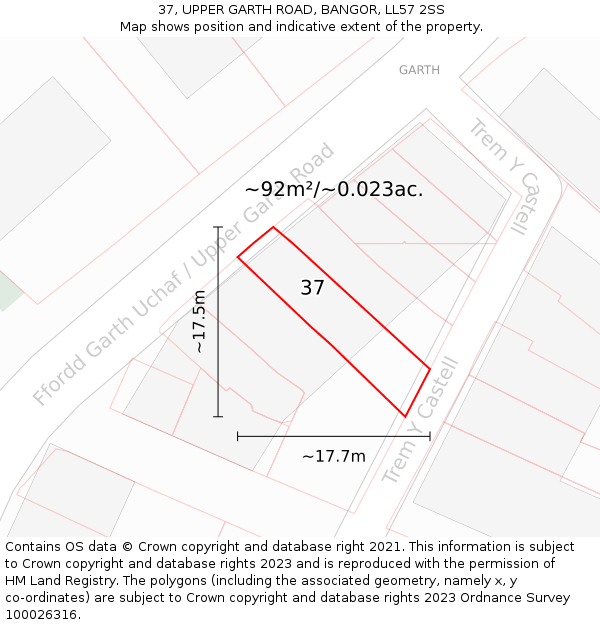 37, UPPER GARTH ROAD, BANGOR, LL57 2SS: Plot and title map