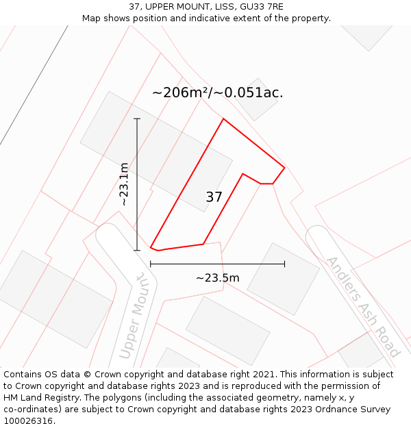 37, UPPER MOUNT, LISS, GU33 7RE: Plot and title map