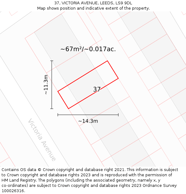37, VICTORIA AVENUE, LEEDS, LS9 9DL: Plot and title map
