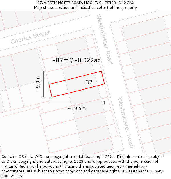 37, WESTMINSTER ROAD, HOOLE, CHESTER, CH2 3AX: Plot and title map