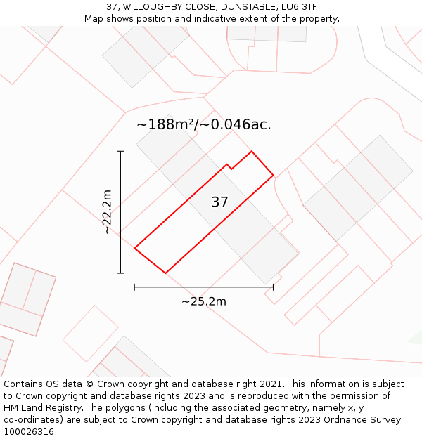 37, WILLOUGHBY CLOSE, DUNSTABLE, LU6 3TF: Plot and title map