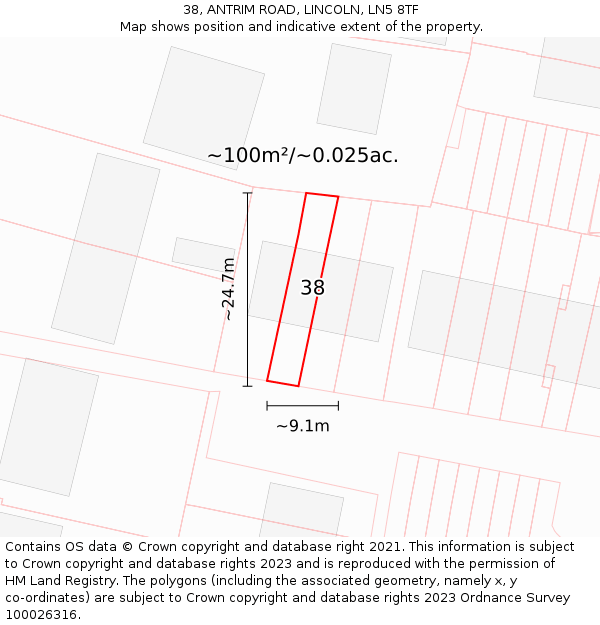 38, ANTRIM ROAD, LINCOLN, LN5 8TF: Plot and title map