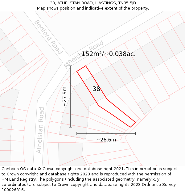 38, ATHELSTAN ROAD, HASTINGS, TN35 5JB: Plot and title map