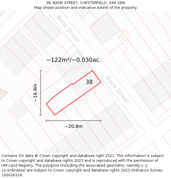 38, BANK STREET, CHESTERFIELD, S40 1BW: Plot and title map