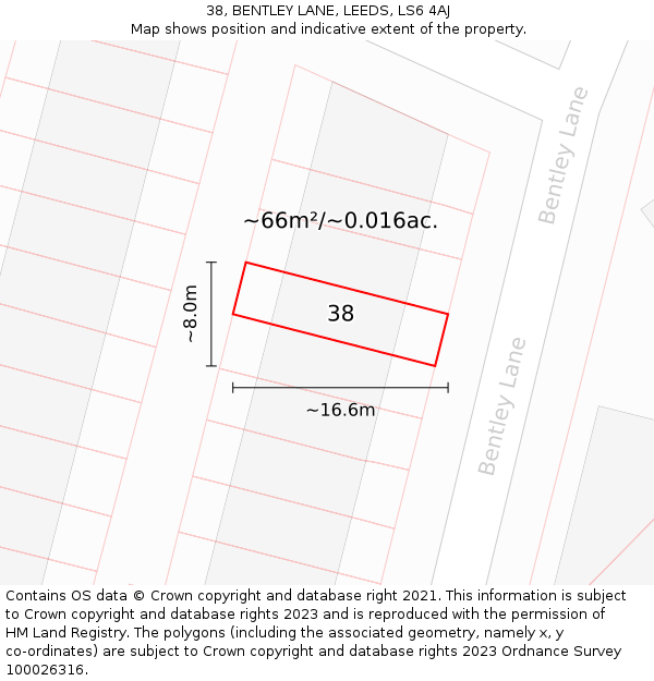 38, BENTLEY LANE, LEEDS, LS6 4AJ: Plot and title map