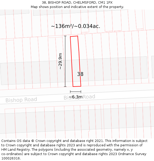 38, BISHOP ROAD, CHELMSFORD, CM1 1PX: Plot and title map