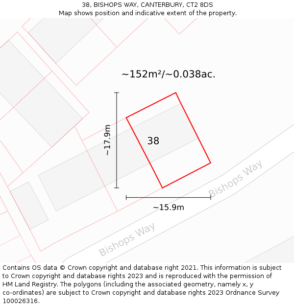 38, BISHOPS WAY, CANTERBURY, CT2 8DS: Plot and title map