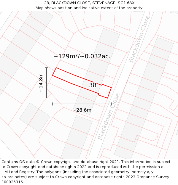 38, BLACKDOWN CLOSE, STEVENAGE, SG1 6AX: Plot and title map