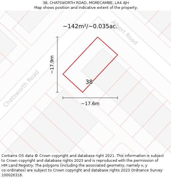 38, CHATSWORTH ROAD, MORECAMBE, LA4 4JH: Plot and title map