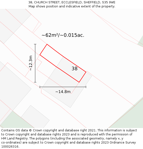 38, CHURCH STREET, ECCLESFIELD, SHEFFIELD, S35 9WE: Plot and title map
