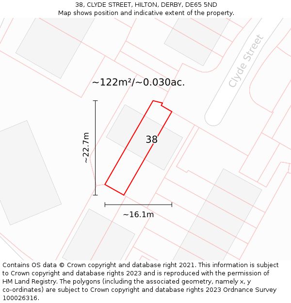 38, CLYDE STREET, HILTON, DERBY, DE65 5ND: Plot and title map
