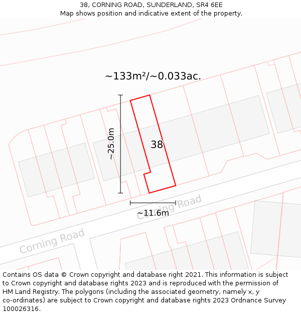 38, CORNING ROAD, SUNDERLAND, SR4 6EE: Plot and title map