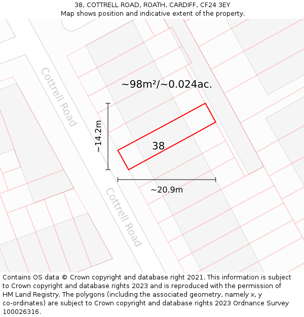 38, COTTRELL ROAD, ROATH, CARDIFF, CF24 3EY: Plot and title map