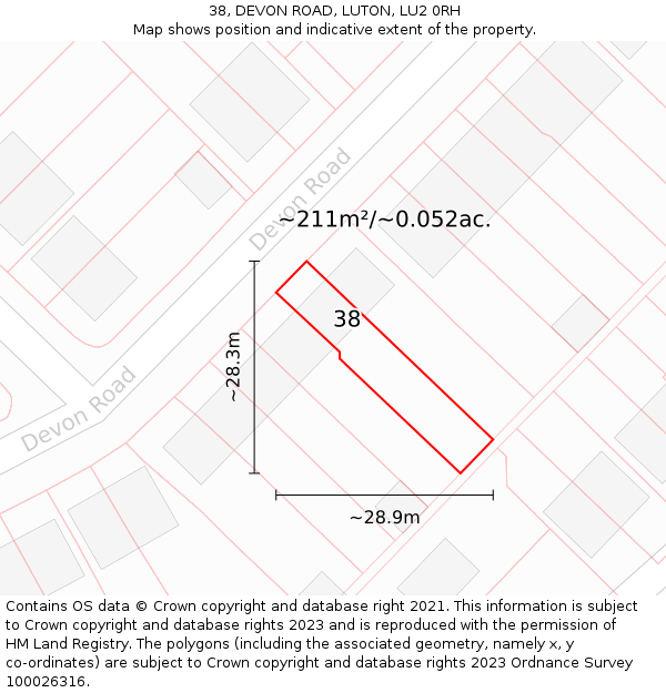 38, DEVON ROAD, LUTON, LU2 0RH: Plot and title map