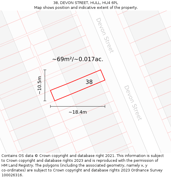 38, DEVON STREET, HULL, HU4 6PL: Plot and title map